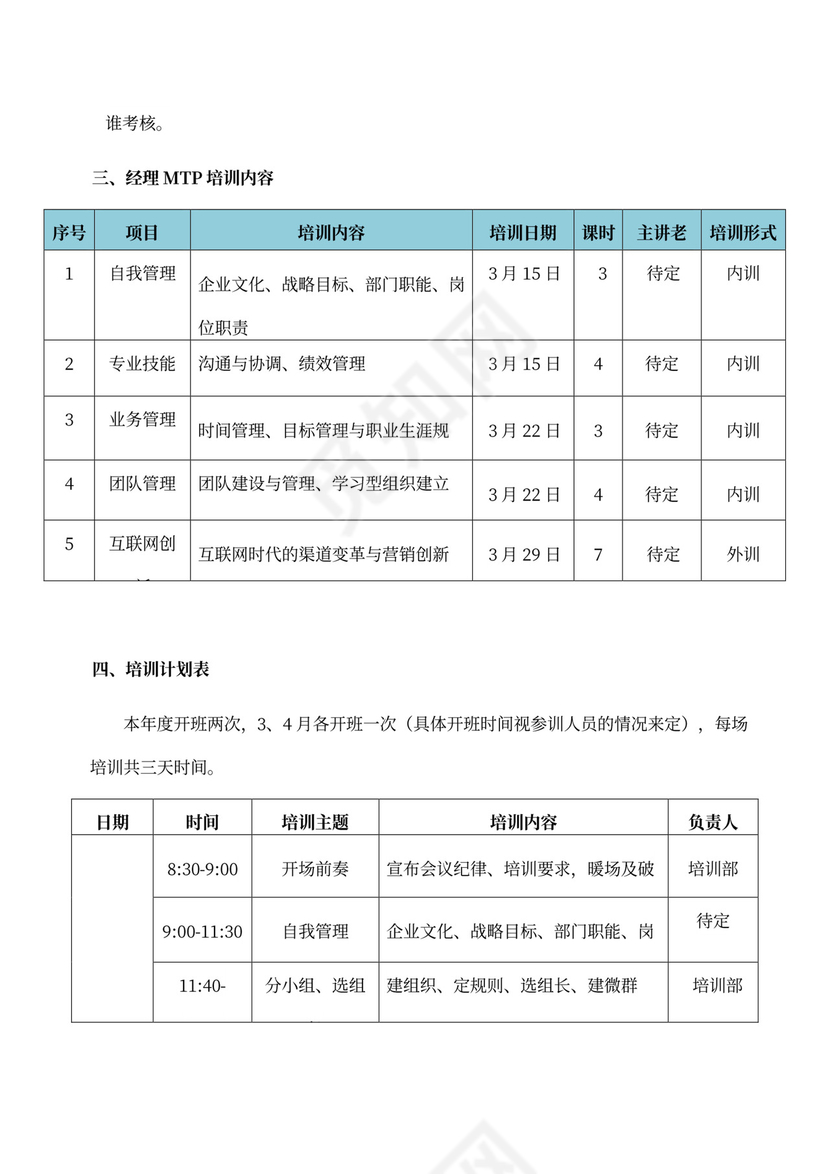 白色简洁人员培训方案员工培训方案模板