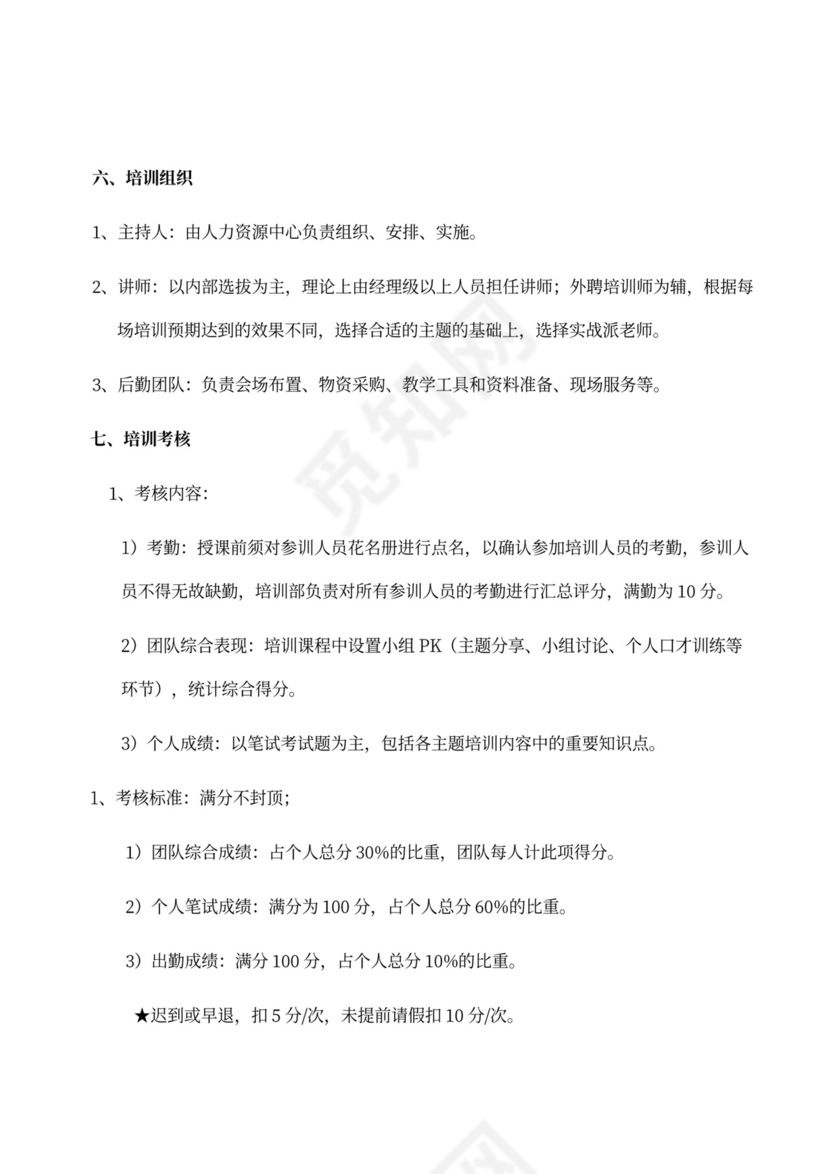 白色简洁人员培训方案员工培训方案模板