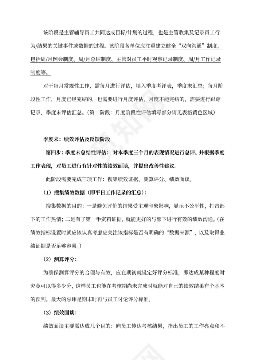 绩效管理规章制度模板绩效制度