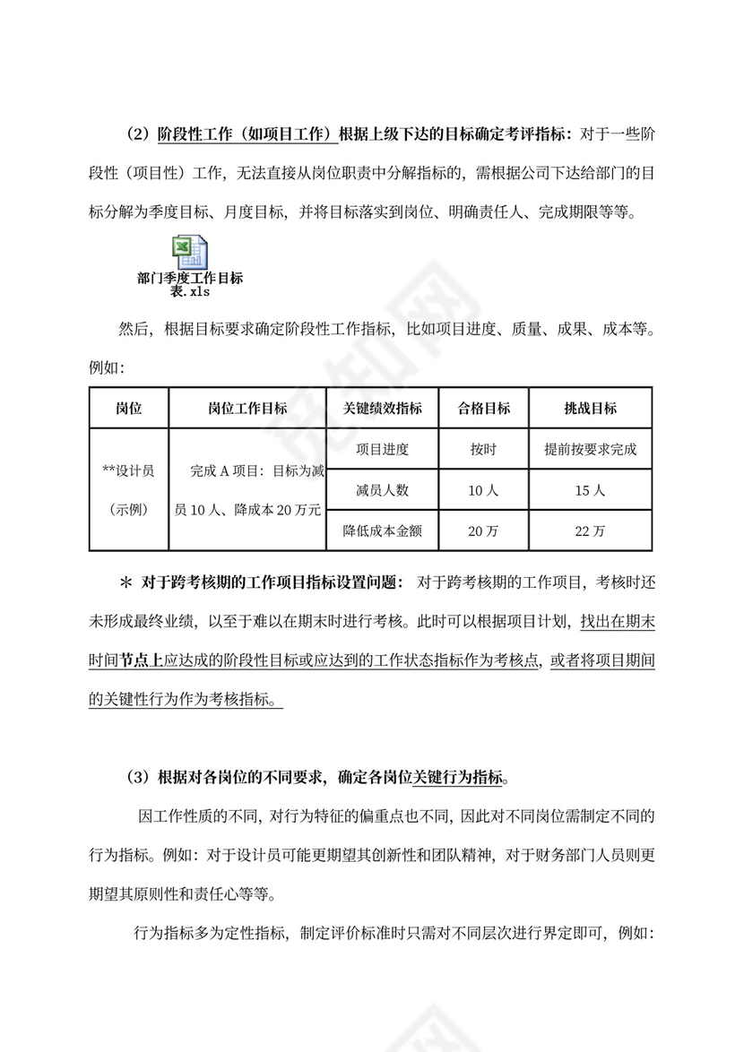 绩效管理规章制度模板绩效制度