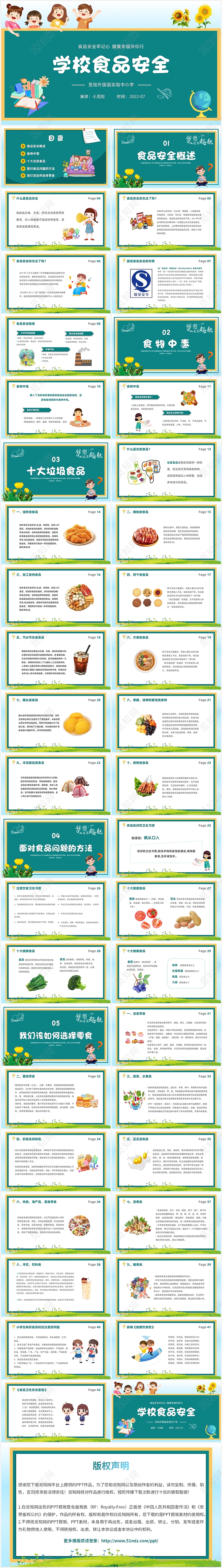 2022橙色黑板儿童插画学校学生食品安全学习教师教学培训学校食品安全