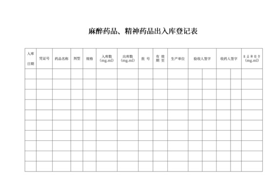 麻醉药品精神药品出入库登记表