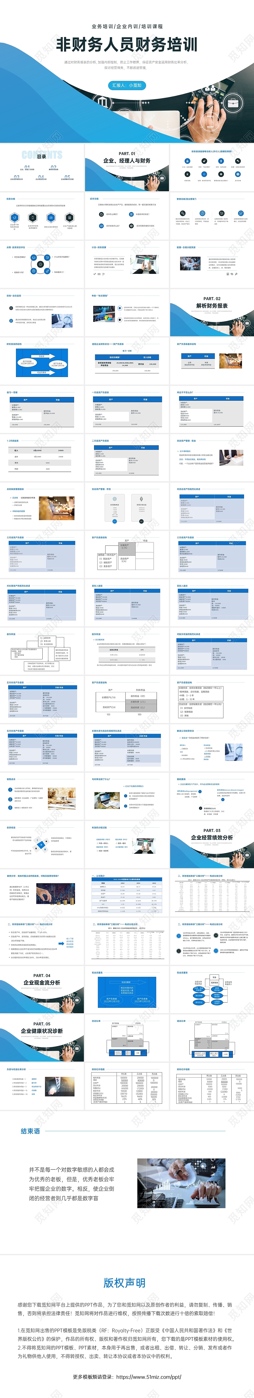 蓝色商务实拍风非财务人员财务培训PPT课件