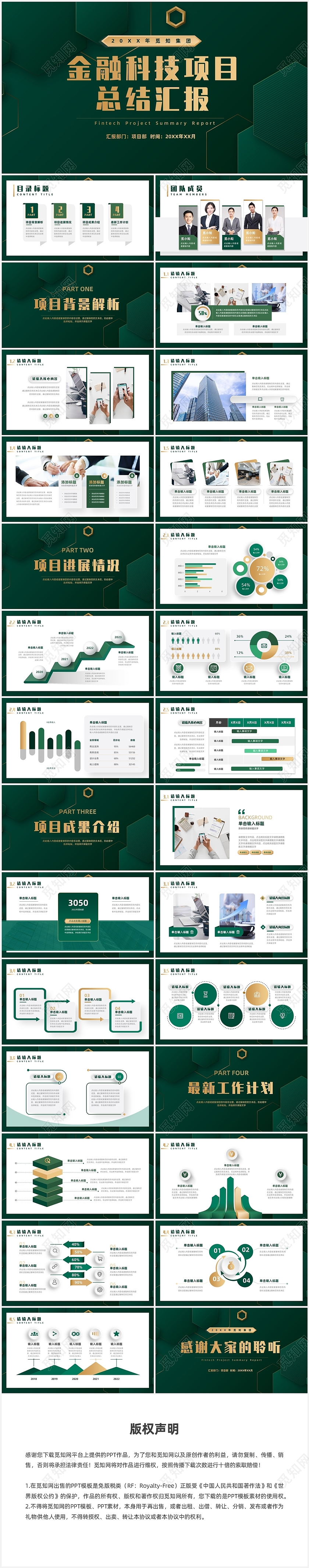 绿金风微粒体商务项目总结汇报项目汇报