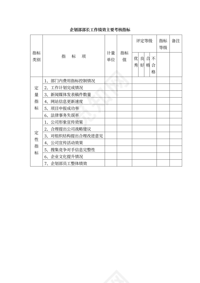 白色简约绩效考核制度绩效制度