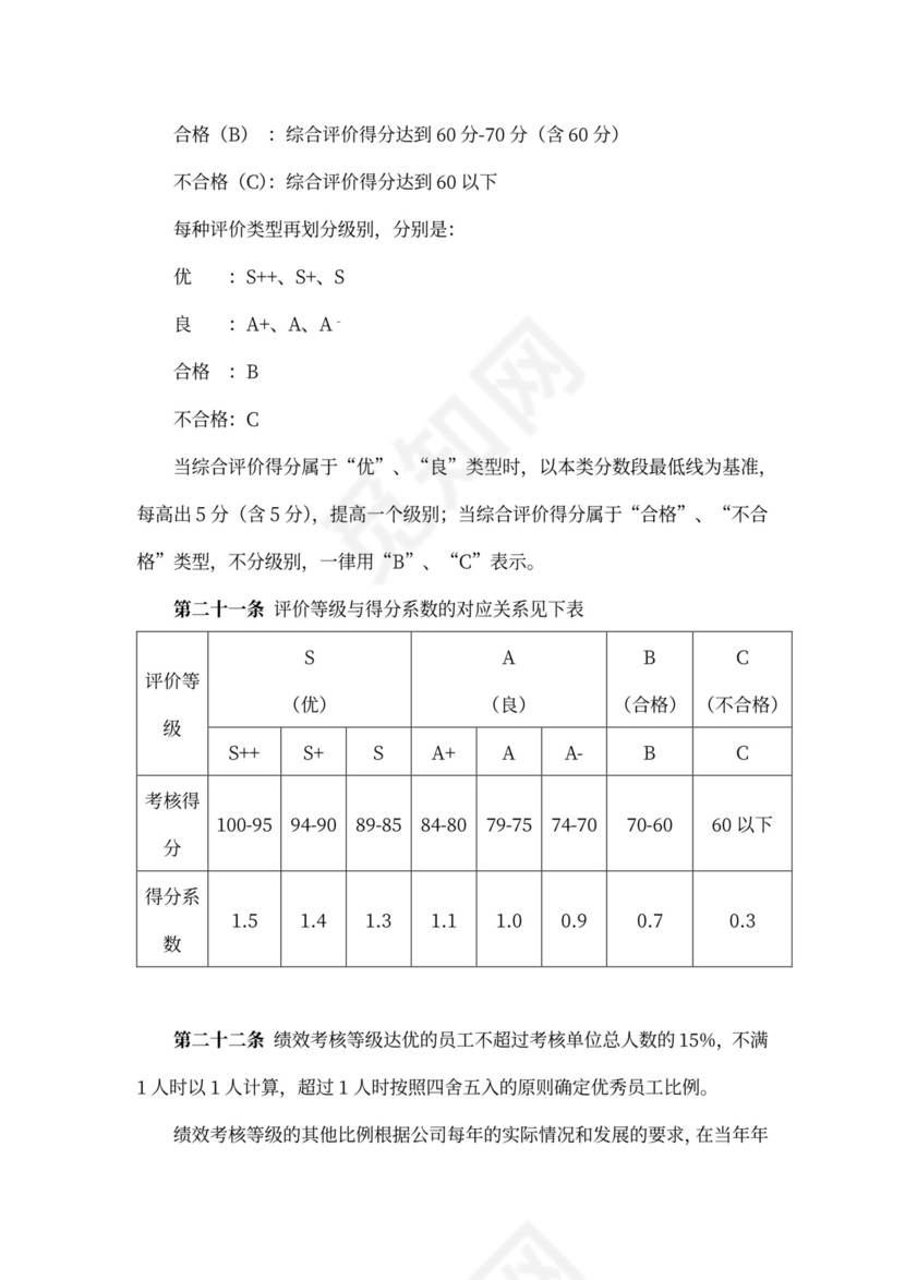 白色简约绩效考核制度绩效制度