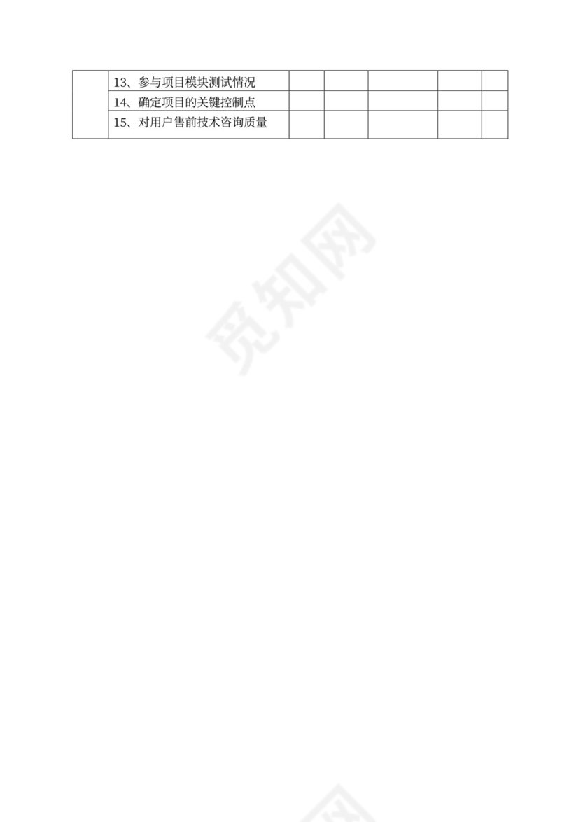 白色简约绩效考核制度绩效制度