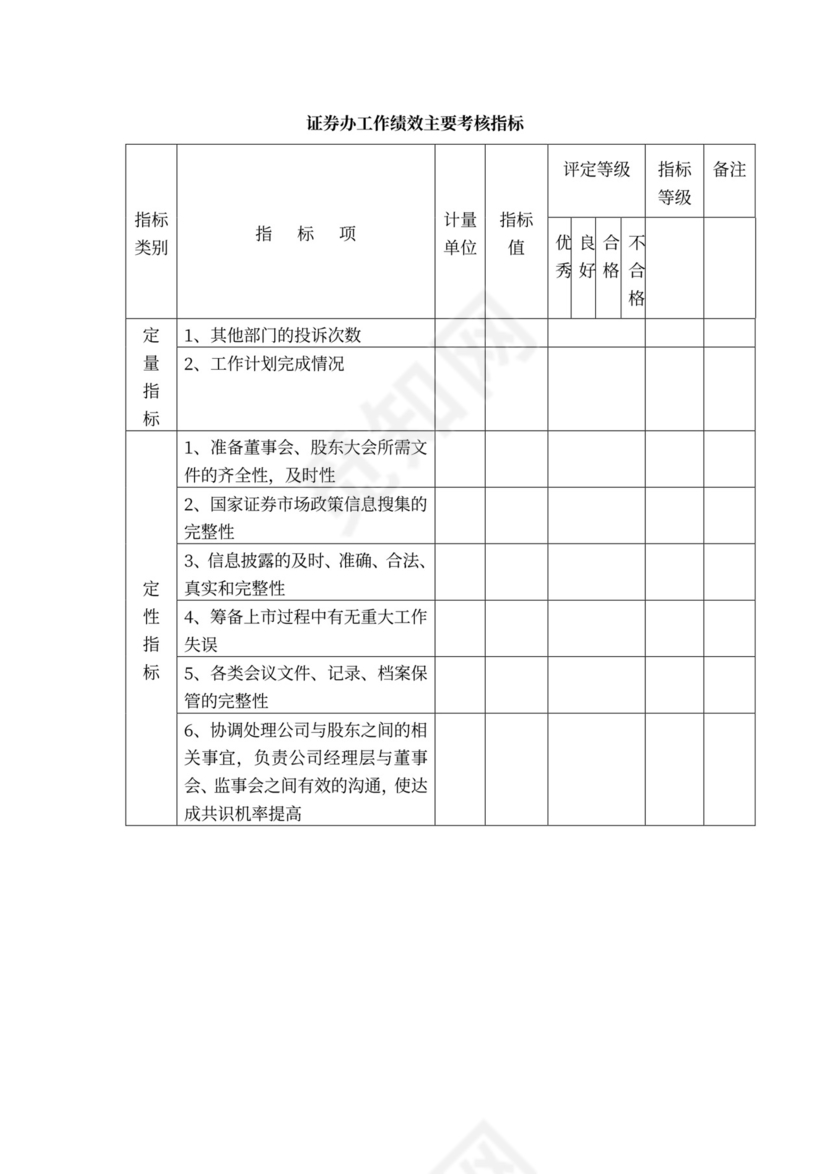 白色简约绩效考核制度绩效制度