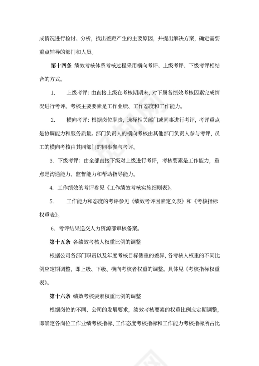 白色简约绩效考核制度绩效制度