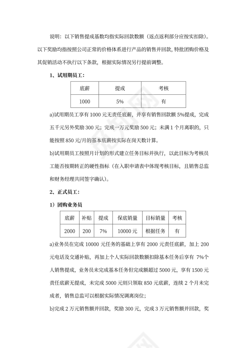 蓝色简约提成及薪酬制度提成制度