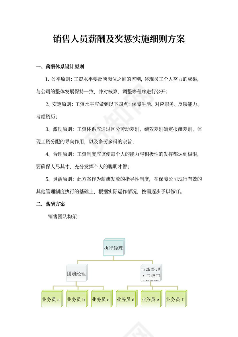 蓝色简约提成及薪酬制度提成制度