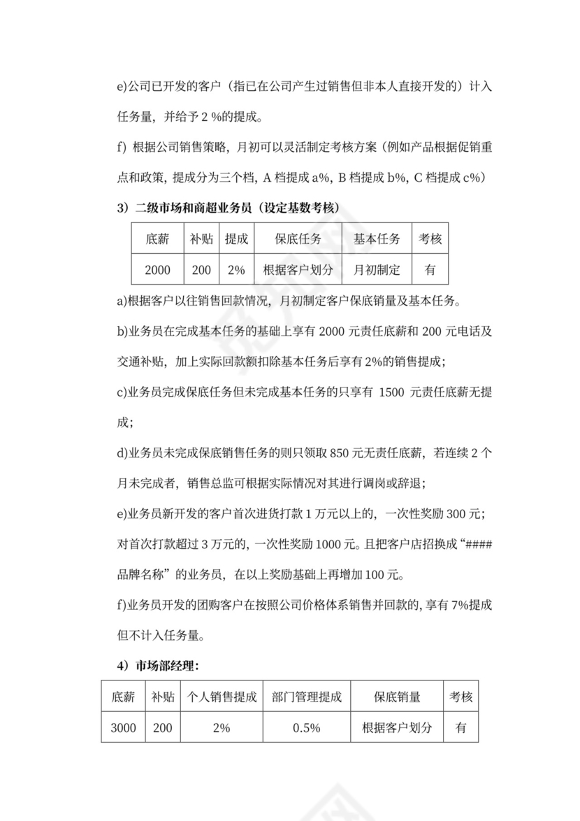 蓝色简约提成及薪酬制度提成制度