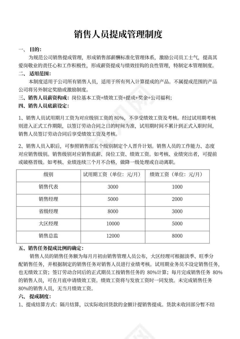 白色简约销售人员提成管理制度提成制度