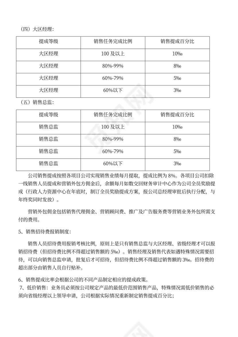 白色简约销售人员提成管理制度提成制度
