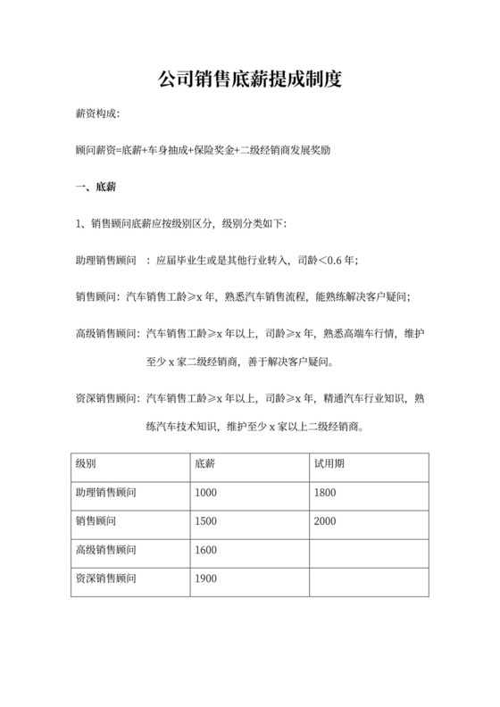 白色简约底薪提成制度