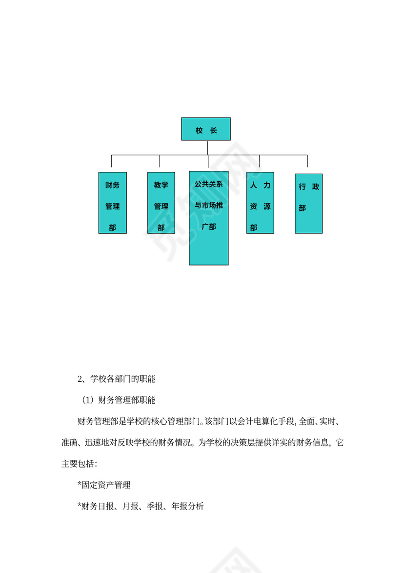 白色简洁培训项目计划书商业项目计划书模板