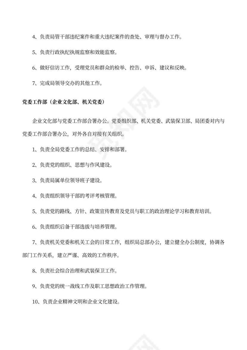 各部门或岗位职责说明部门岗位职责