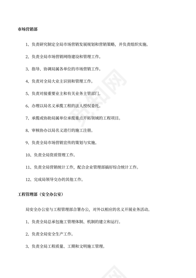 各部门或岗位职责说明部门岗位职责