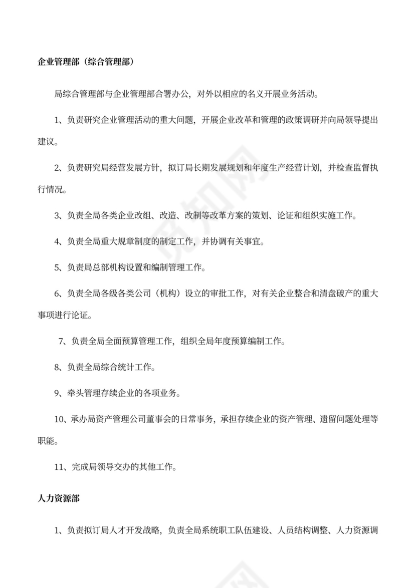 各部门或岗位职责说明部门岗位职责