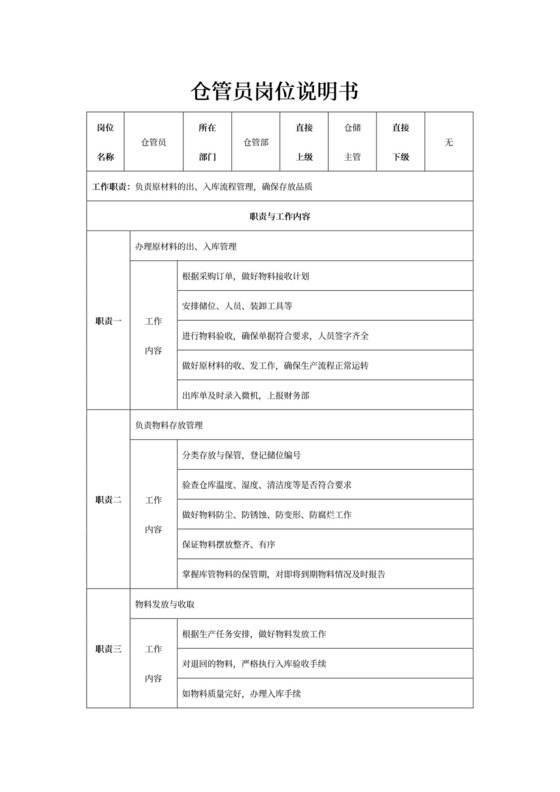 仓管员岗位说明书模板仓管员岗位职责