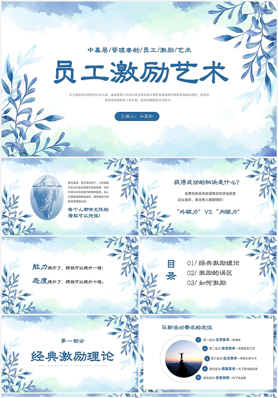 蓝色小清新员工激励方法培训PPT