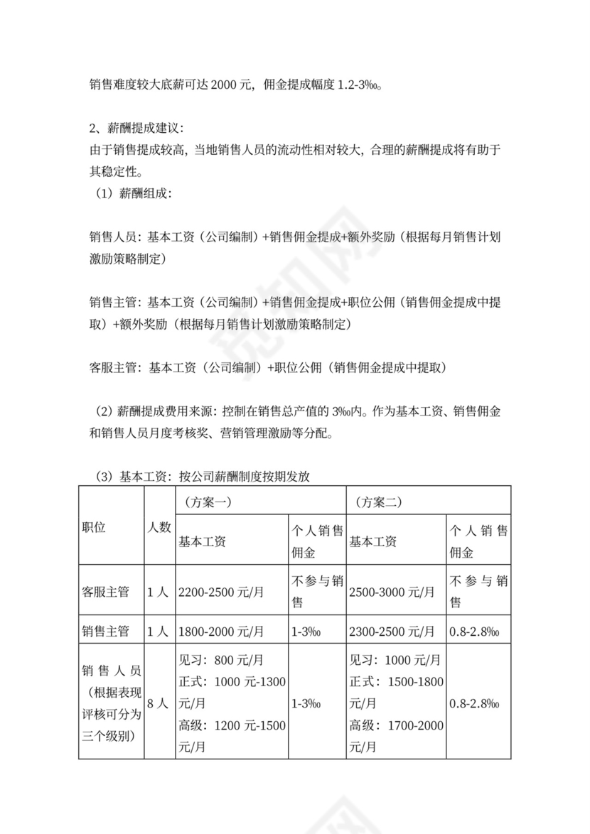 白色简约业务员提成管理制度提成制度