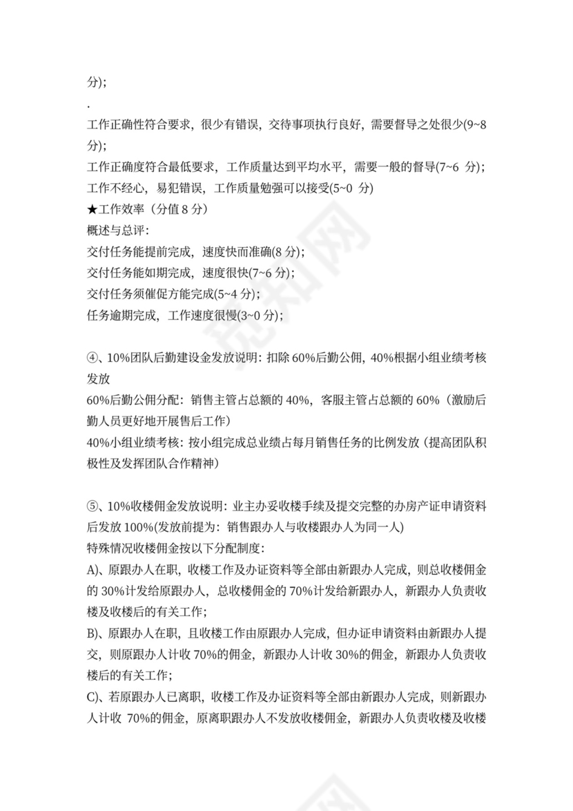 白色简约业务员提成管理制度提成制度