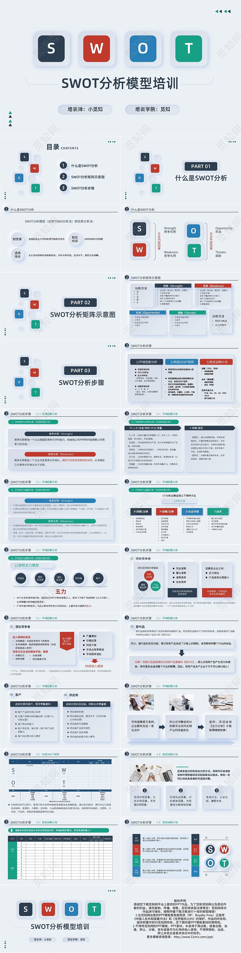 深色简约SWOT分析模型培训PPT模板宣传PPT动态PPT企业培训团队建设