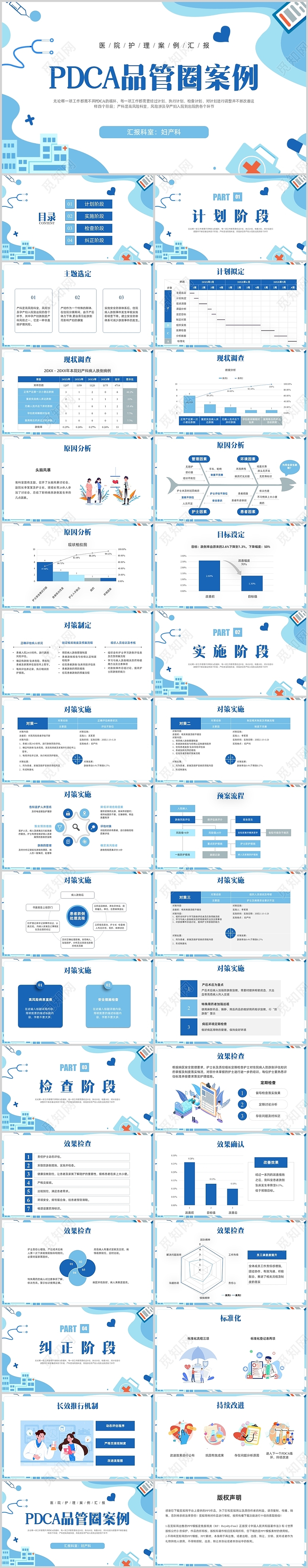 蓝色插画PDCA医院护理品管圈案例汇报PPT课件护理pdca优秀案例
