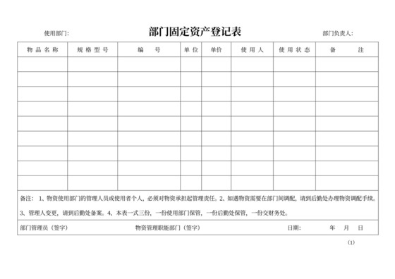 部门固定资产登记表模板