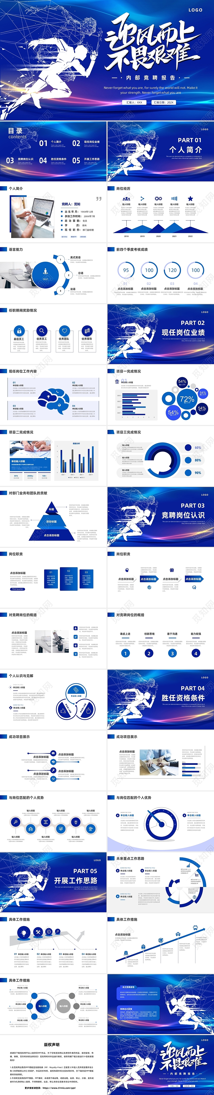 蓝色励志奔跑岗位竞聘内部竞聘报告PPT模板