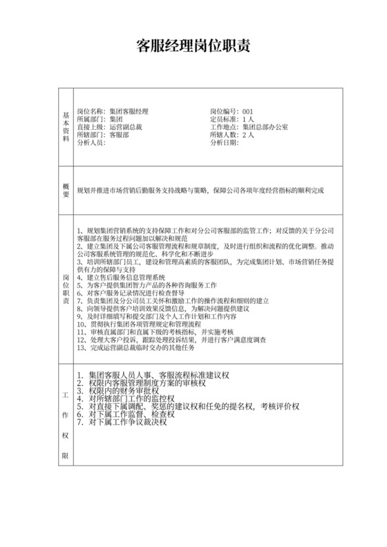 客服经理岗位职责模板