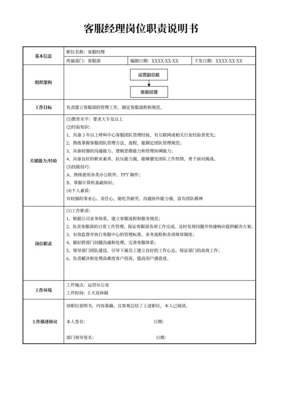 客服经理岗位职责说明书