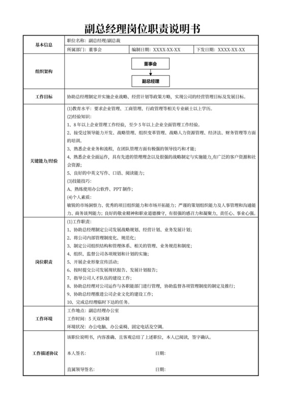 副总经理岗位职责说明书
