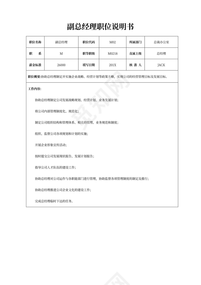 副总经理职位说明书模板副总经理岗位职责