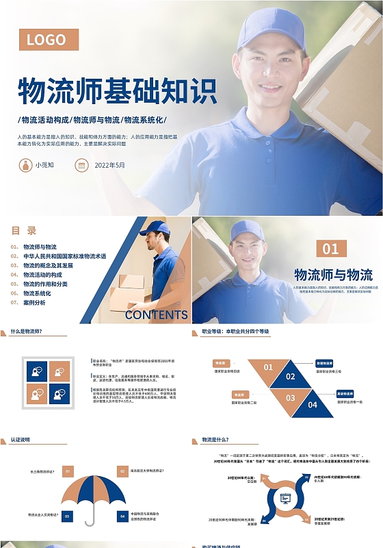 蓝色商务风格物理师基础知识PPT工作培训PPT物流师基础知识