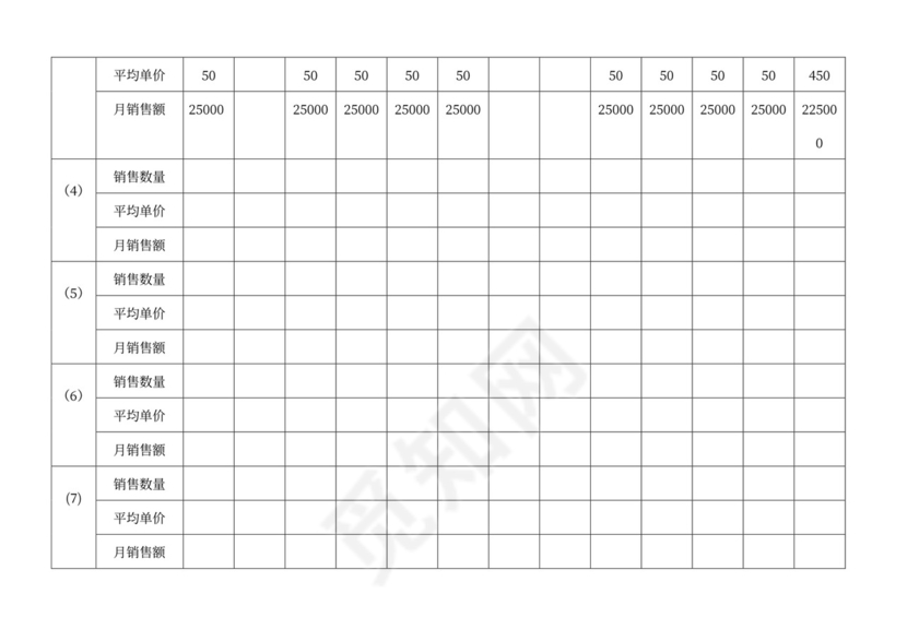 白色简约创新创业项目计划书商业计划书模板