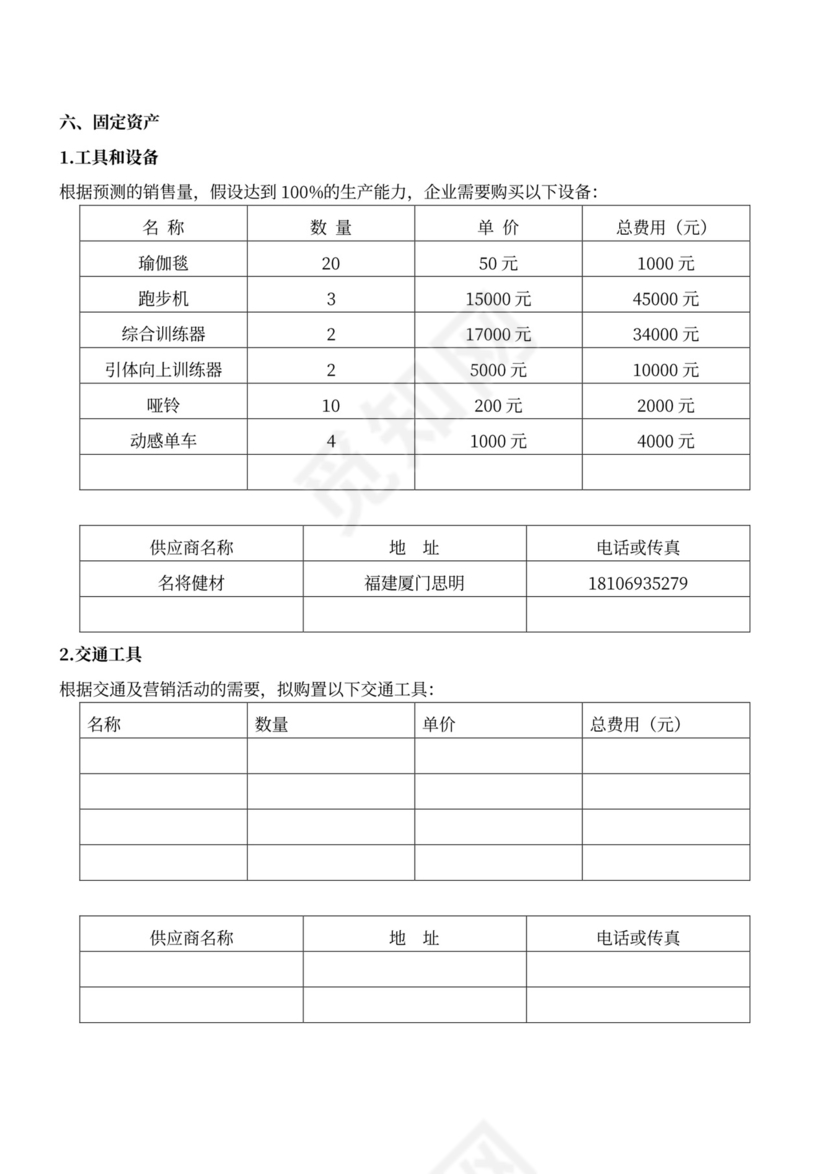 白色简约创新创业项目计划书商业计划书模板