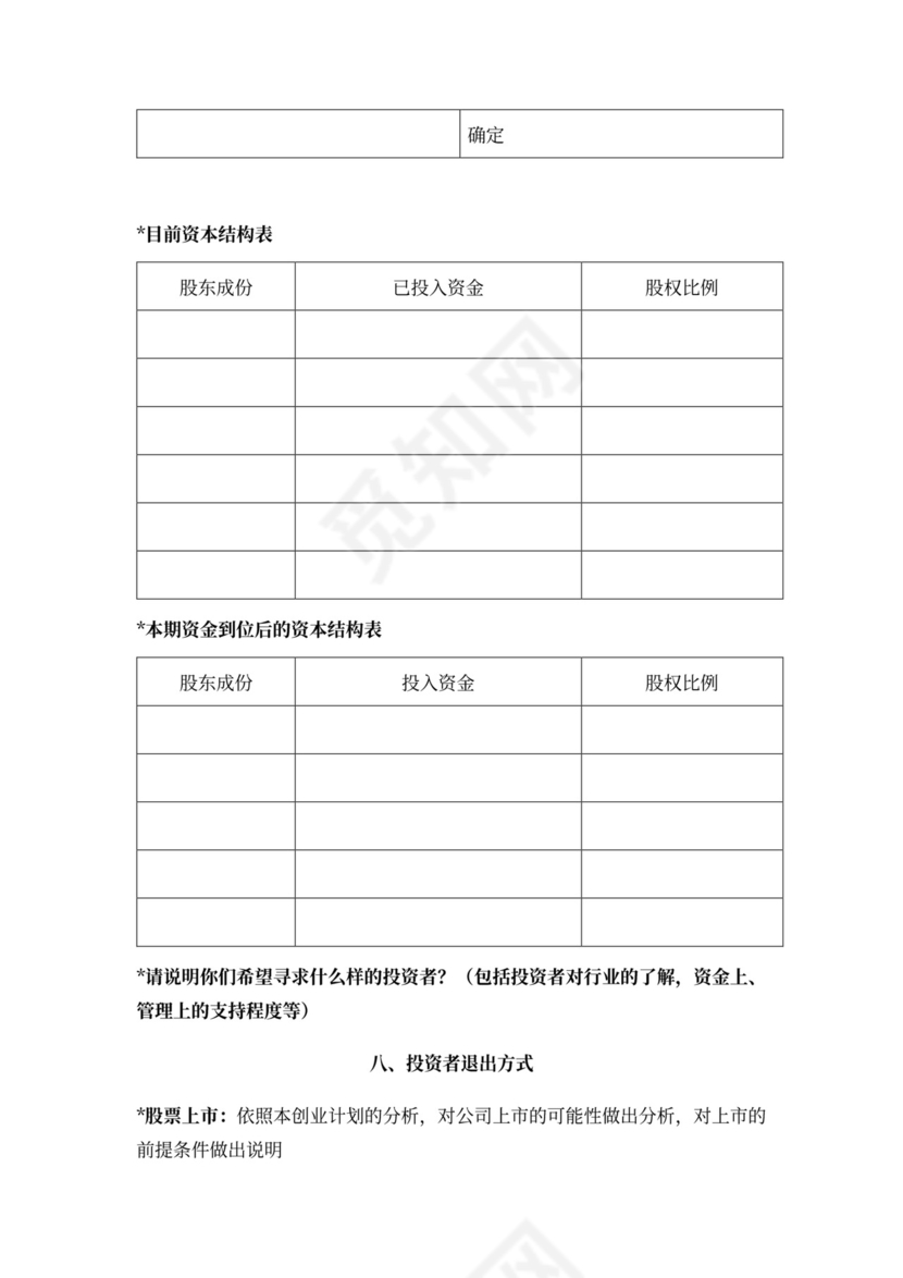 白色简约创新创业项目计划书商业计划书模板