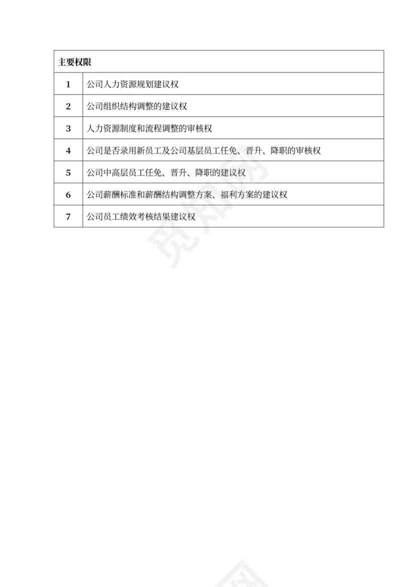 公司部门职能及岗位职责部门岗位职责