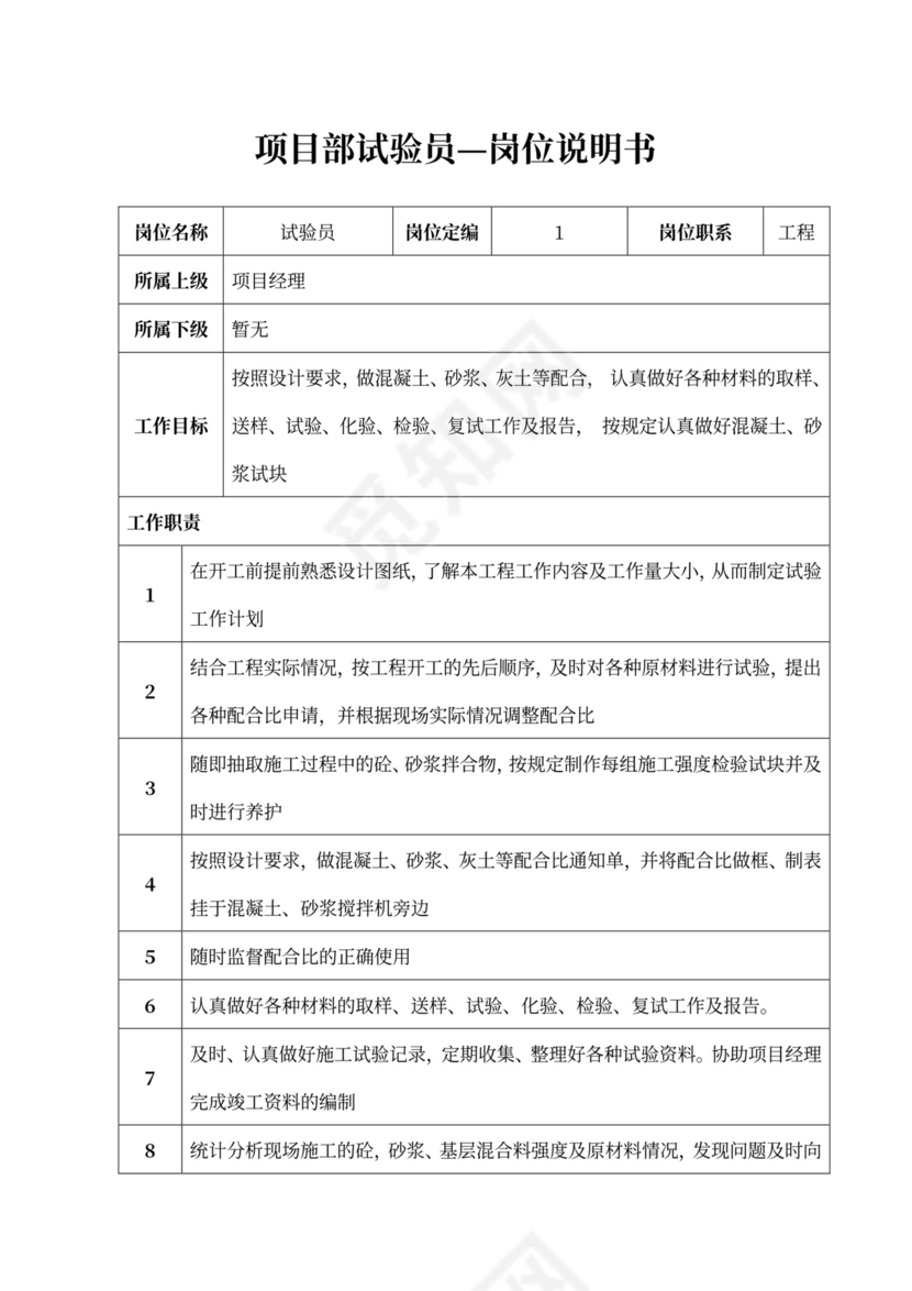 公司部门职能及岗位职责部门岗位职责