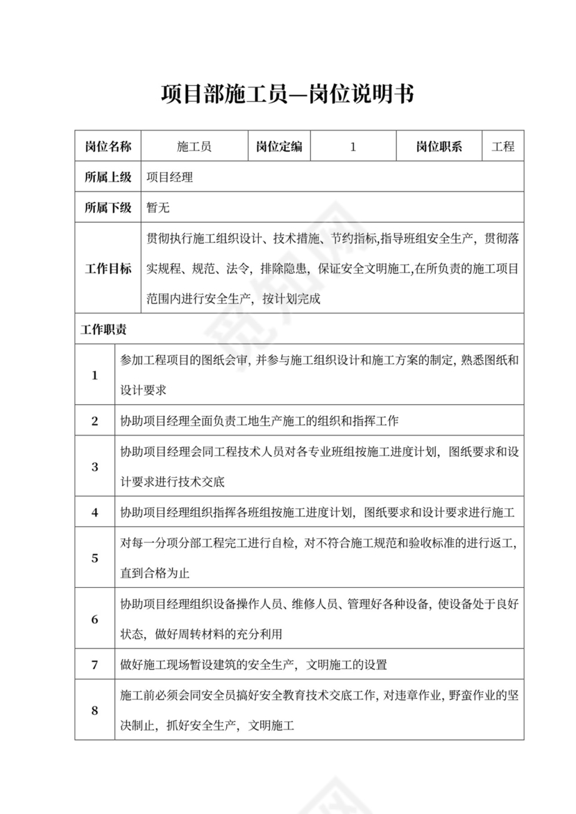 公司部门职能及岗位职责部门岗位职责