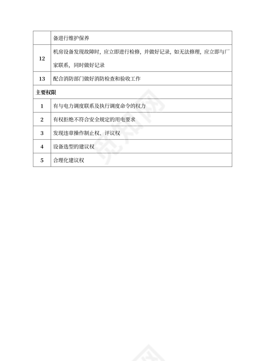 公司部门职能及岗位职责部门岗位职责