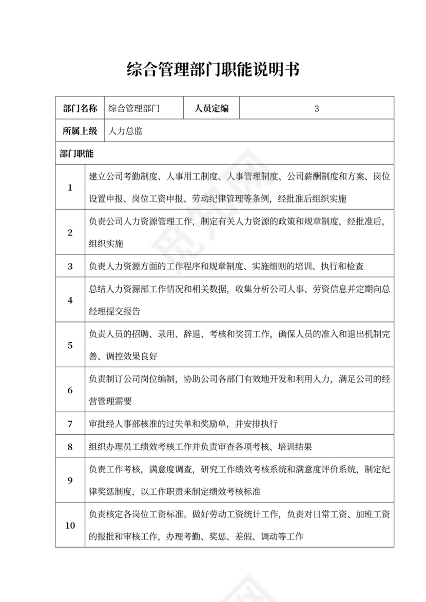 公司部门职能及岗位职责部门岗位职责