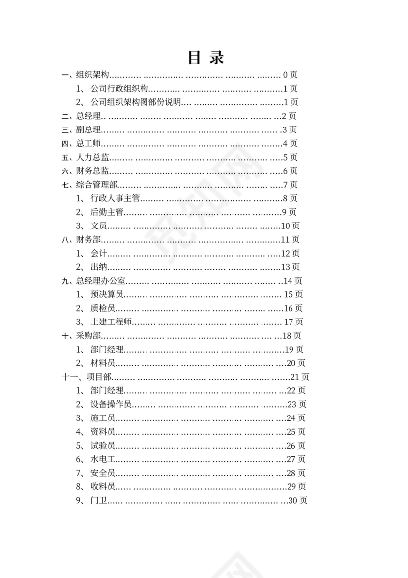 公司部门职能及岗位职责部门岗位职责