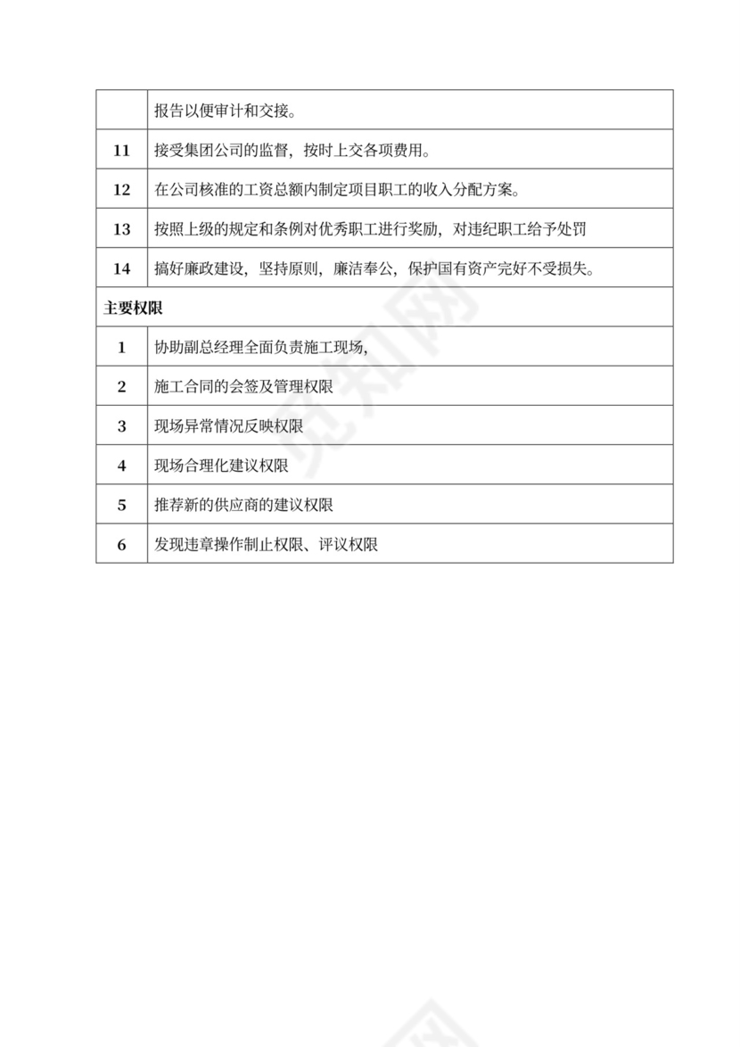 公司部门职能及岗位职责部门岗位职责