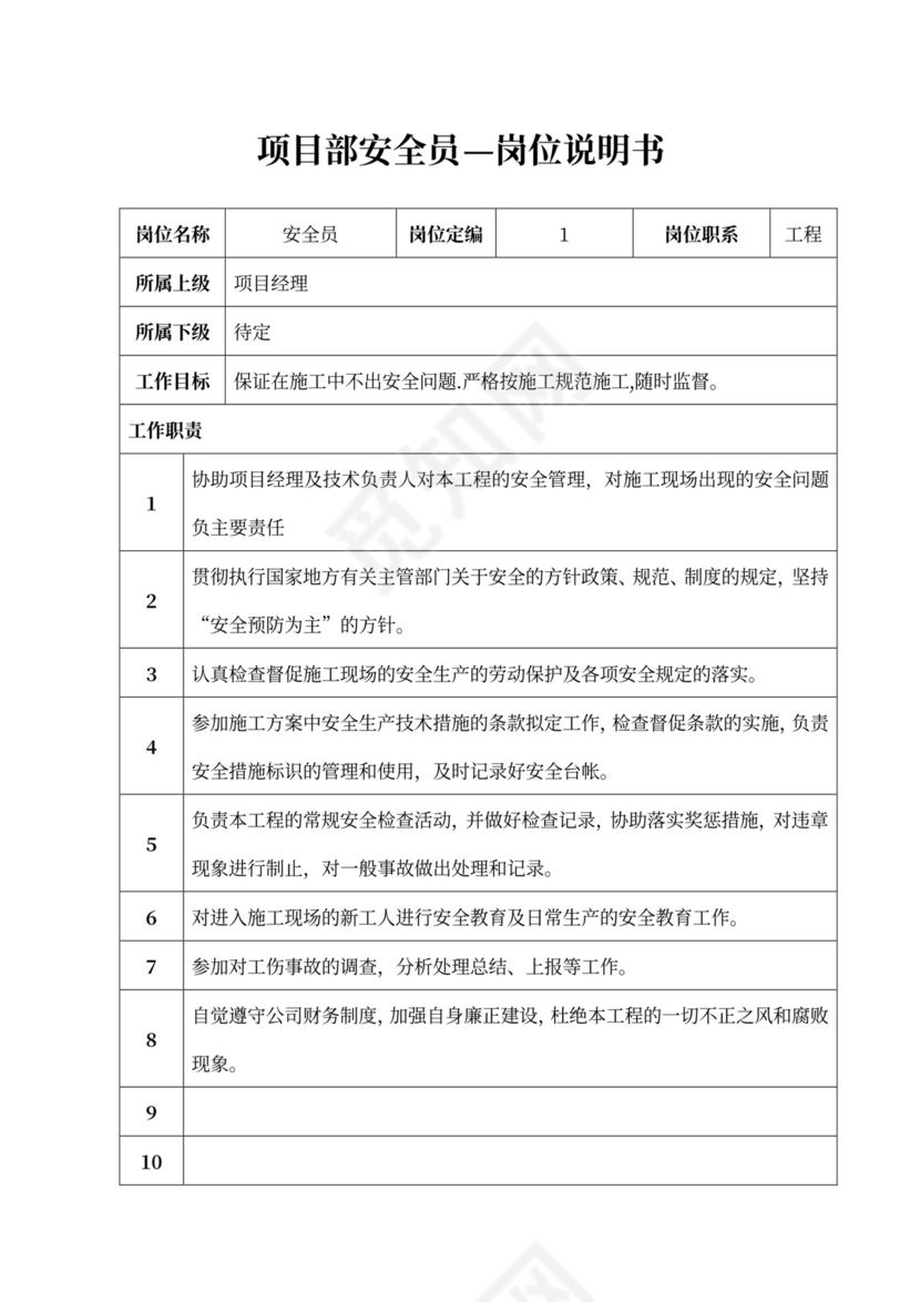 公司部门职能及岗位职责部门岗位职责