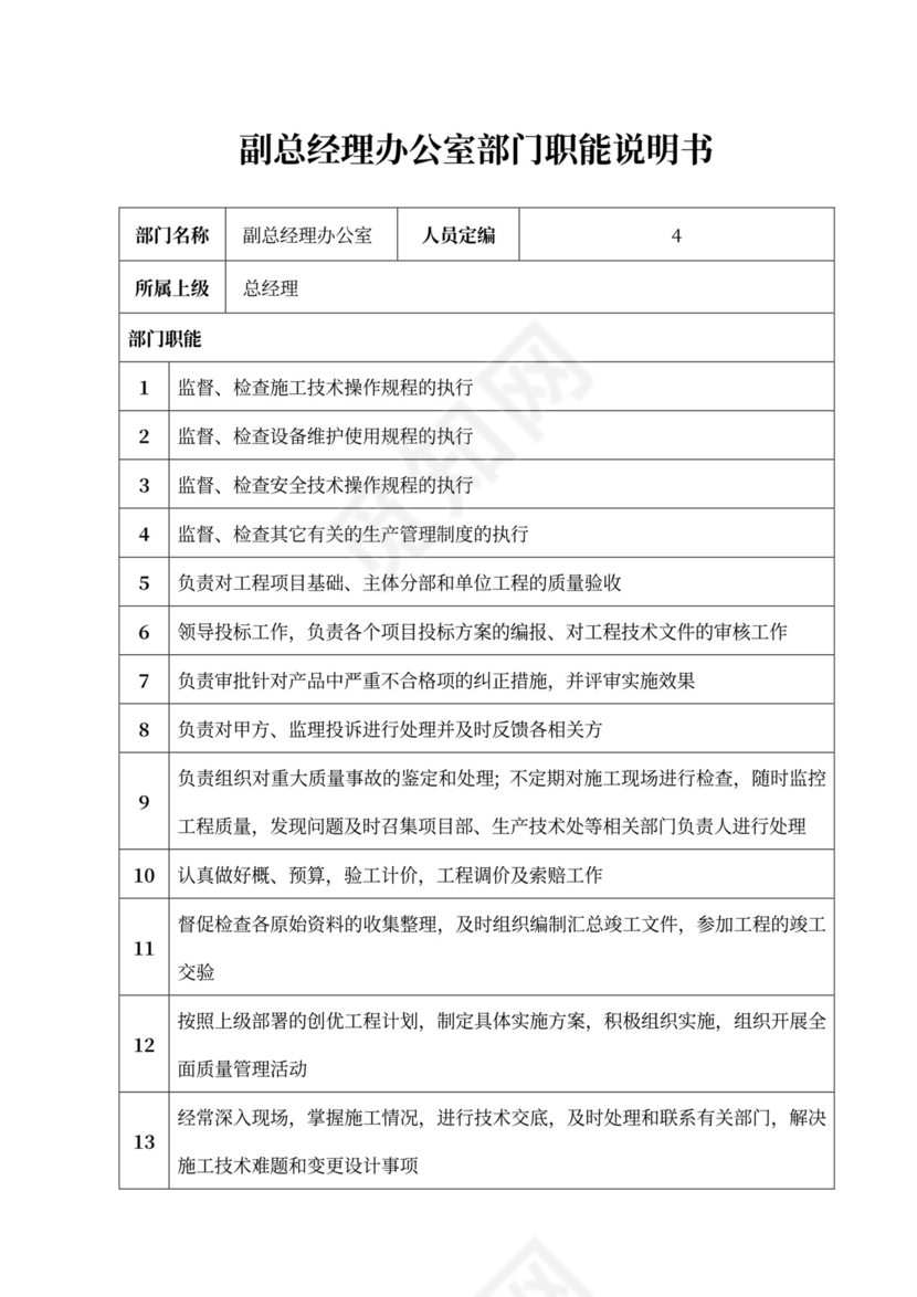 公司部门职能及岗位职责部门岗位职责