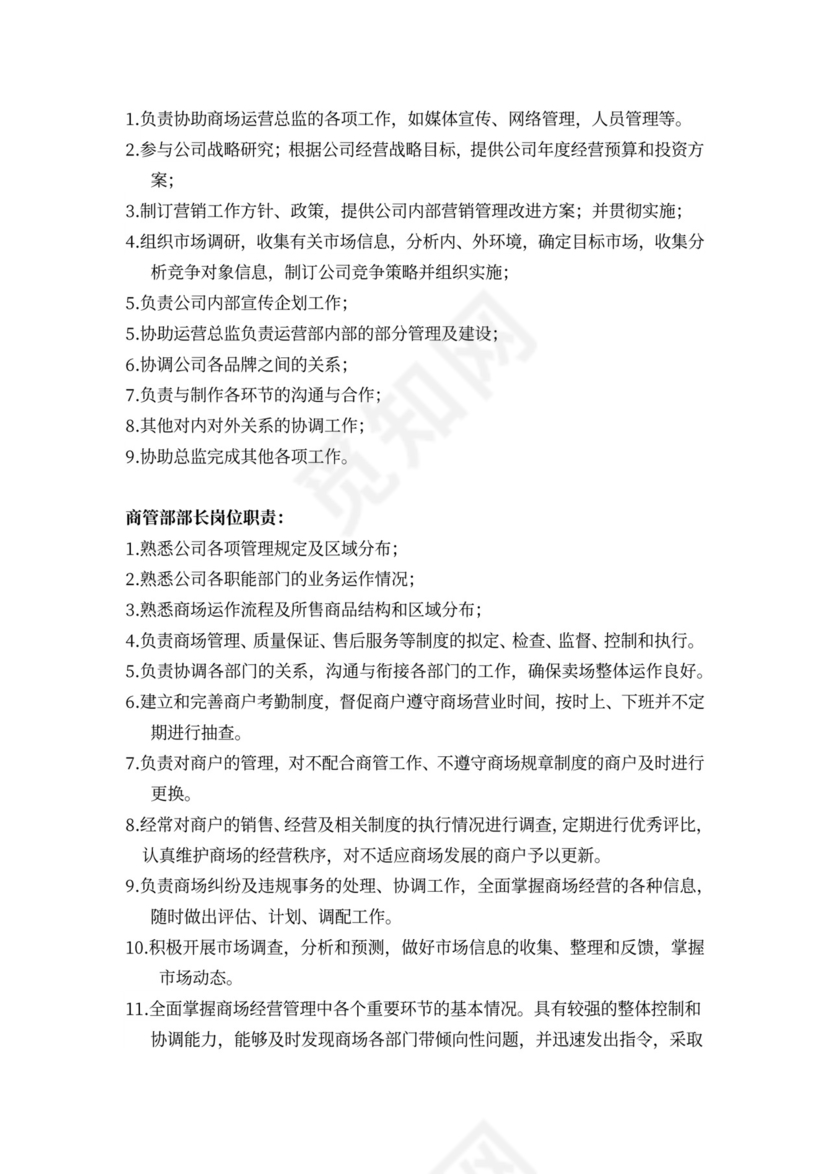 运营管理部门岗位职责