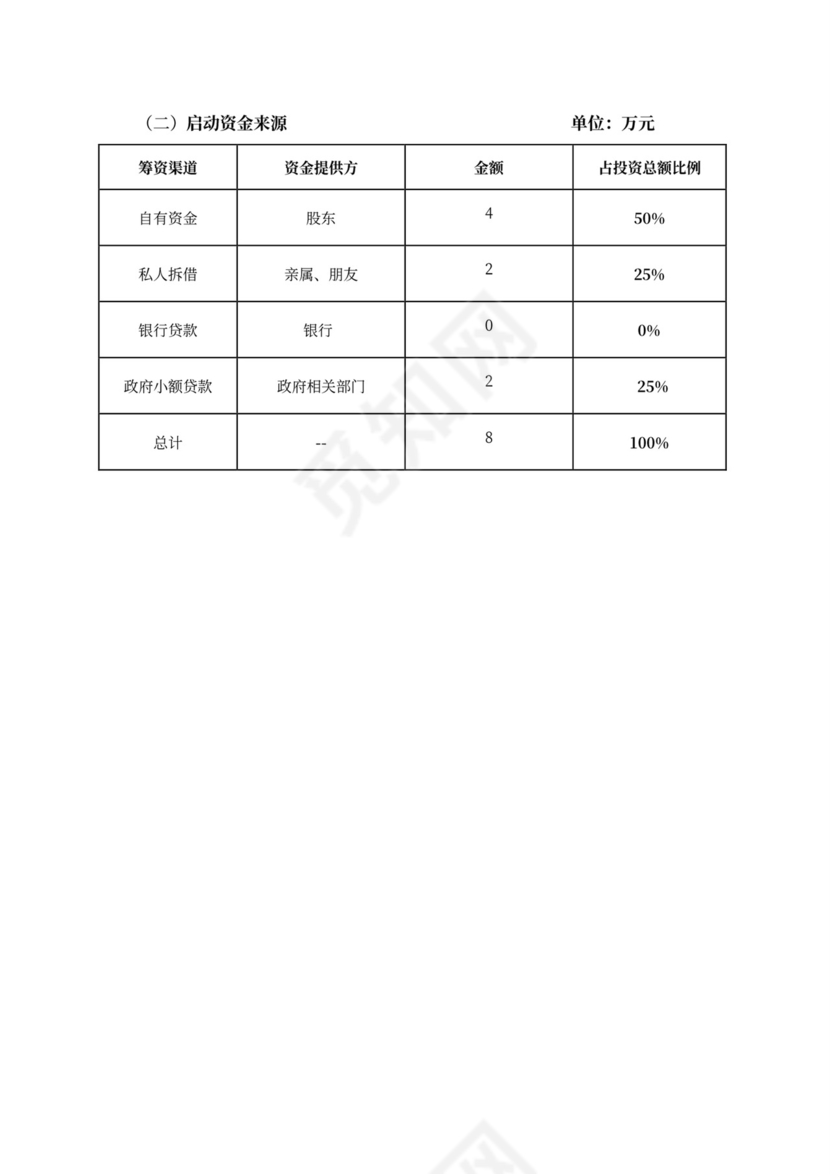 大学生创新创意创业大赛项目计划书创新创业项目计划书